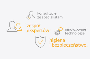 Dlaczego Luxdentica?