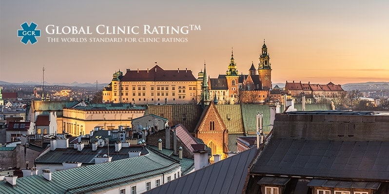 Global Clinic Rating