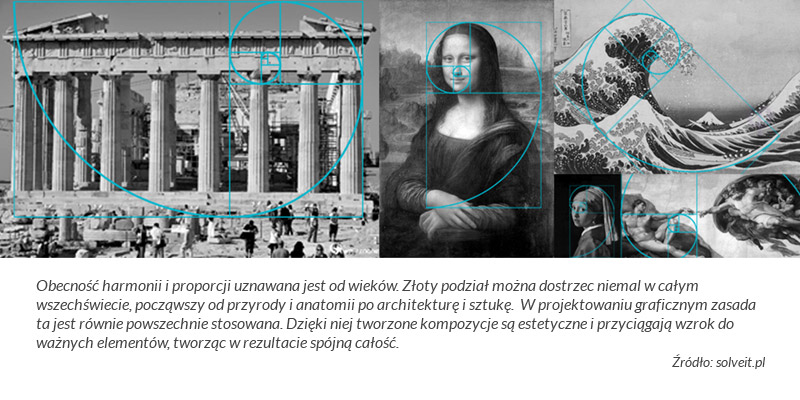 Złota proporcja